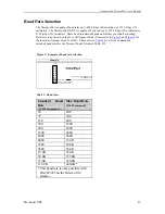 Preview for 14 page of Connect Tech Xtreme/104 Opto User Manual