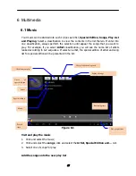 Preview for 21 page of Connect A7 Classic User Manual