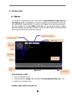 Preview for 21 page of Connect A7 Slim User Manual