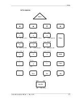 Preview for 41 page of Connect Datalogic Formula 7400 Supported Equipment Manual