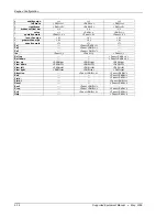 Preview for 52 page of Connect Datalogic Formula 7400 Supported Equipment Manual