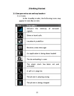 Preview for 12 page of Connect i201 User Manual