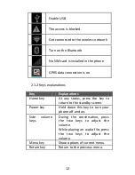 Preview for 13 page of Connect i201 User Manual