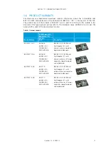 Предварительный просмотр 5 страницы connectBlue cB-0922 Electrical & Mechanical Datasheet