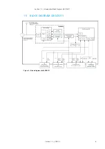 Предварительный просмотр 6 страницы connectBlue cB-0922 Electrical & Mechanical Datasheet