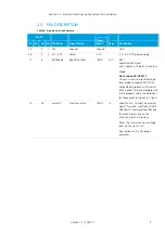 Предварительный просмотр 9 страницы connectBlue cB-0922 Electrical & Mechanical Datasheet