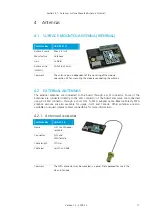 Предварительный просмотр 17 страницы connectBlue cB-0922 Electrical & Mechanical Datasheet