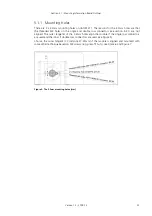 Предварительный просмотр 23 страницы connectBlue cB-0922 Electrical & Mechanical Datasheet