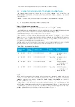 Предварительный просмотр 24 страницы connectBlue cB-0922 Electrical & Mechanical Datasheet