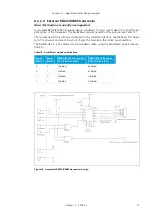 Предварительный просмотр 41 страницы connectBlue cB-0922 Electrical & Mechanical Datasheet