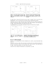 Предварительный просмотр 45 страницы connectBlue cB-0922 Electrical & Mechanical Datasheet