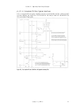 Предварительный просмотр 47 страницы connectBlue cB-0922 Electrical & Mechanical Datasheet