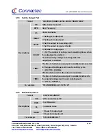 Preview for 9 page of Connectec Ct-AVL688 User Manual