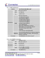 Preview for 11 page of Connectec Ct-AVL688 User Manual