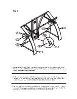 Предварительный просмотр 7 страницы Connected Essentials ACCORD CED-301 Assembly Instructions Manual