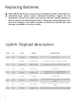 Preview for 9 page of Connected Inventions CIIAQ-3016-R0101 User Manual