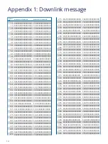 Preview for 14 page of Connected Inventions CIIAQ-3016-R0101 User Manual