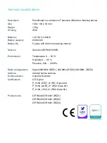 Preview for 11 page of Connected Inventions PressGuard R4.1 User Manual