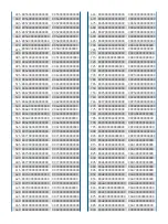 Preview for 13 page of Connected Inventions PressGuard R4.1 User Manual