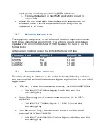 Preview for 19 page of ConnectedIO ER1000-VZ User Manual