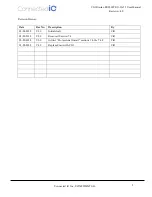 Preview for 2 page of ConnectedIO ER2500T CAT1 Series User Manual