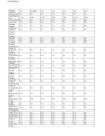 Предварительный просмотр 6 страницы ConnectGear GP-100M User Manual