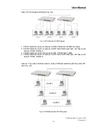 Предварительный просмотр 21 страницы ConnectGear GS-1124 User Manual