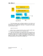 Предварительный просмотр 32 страницы ConnectGear GS-1124 User Manual