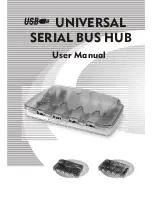 ConnectGear USBH-004 User Manual предпросмотр