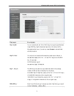 Preview for 22 page of ConnectGear WA540G User Manual