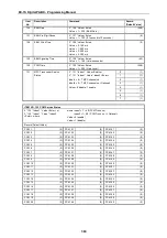 Предварительный просмотр 154 страницы Connection Electronics DX-1S Programming Manual