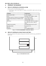 Предварительный просмотр 10 страницы Connection Electronics MFC98 Manual