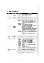 Preview for 15 page of Connection Technology Systems IES-3110 User Manual