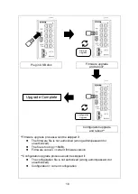 Preview for 18 page of Connection Technology Systems IES-3110 User Manual