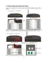 Preview for 7 page of Connection Technology Systems VRG-21412-WF-G SERIES User Manual