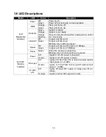 Preview for 10 page of Connection Technology Systems VRG-21412-WF-G SERIES User Manual