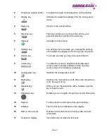 Preview for 3 page of Connectis 7965 Operating Instructions Manual