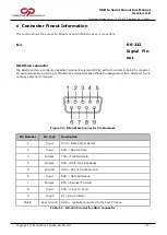 Предварительный просмотр 32 страницы Connective Peripherals ES-U-1001-A Manual