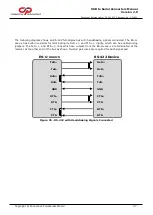 Предварительный просмотр 37 страницы Connective Peripherals ES-U-1001-A Manual