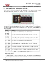 Preview for 7 page of Connective Peripherals ES-U-2001-S Installation Manual