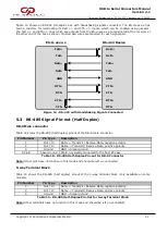 Предварительный просмотр 21 страницы Connective Peripherals ES-U Series Manual