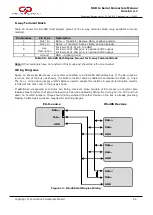 Предварительный просмотр 22 страницы Connective Peripherals ES-U Series Manual