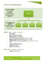 Preview for 7 page of Connective Touch COMPAD User Manual Lines