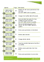 Preview for 8 page of Connective Touch COMPAD User Manual Lines