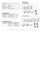 Preview for 3 page of Connectland CL-KVM20028 User Manual