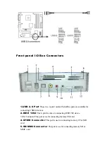 Preview for 4 page of Connectland Front panel I/O Box User Manual