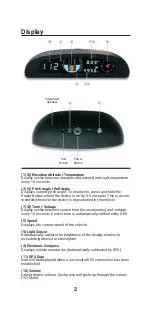 Preview for 2 page of Connects2 4X4ALTIMETER User'S Installation Manual