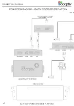 Preview for 4 page of Connects2 Adaptiv Lite ADVL-BM2 Fitting & User Manual