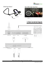 Предварительный просмотр 3 страницы Connects2 AdaptivMini ADVM-AU6 Quick Start Manual