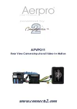 Connects2 Aerpro APVPO11 Manual предпросмотр